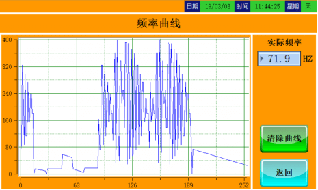 電磁振動試驗機(jī)