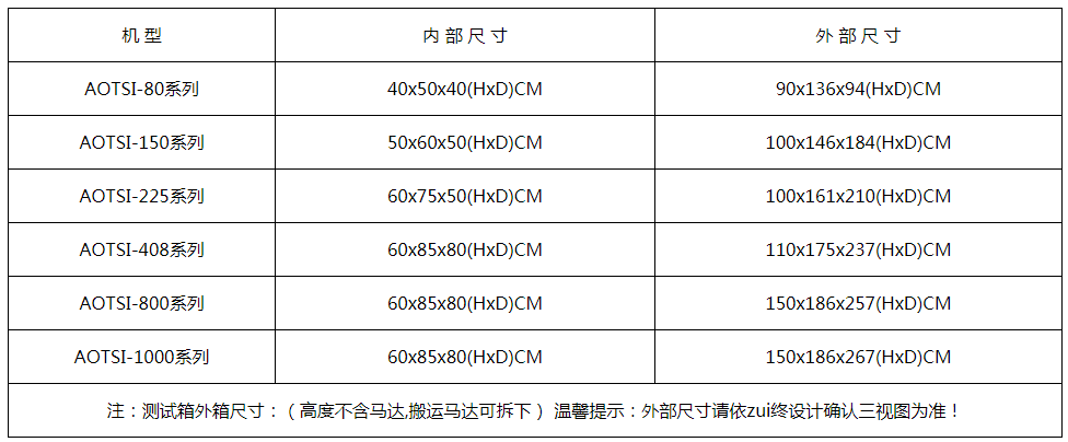 澳騰斯尺寸規(guī)格