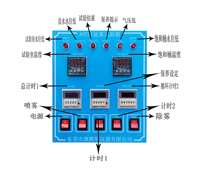 鹽霧試驗(yàn)箱面板