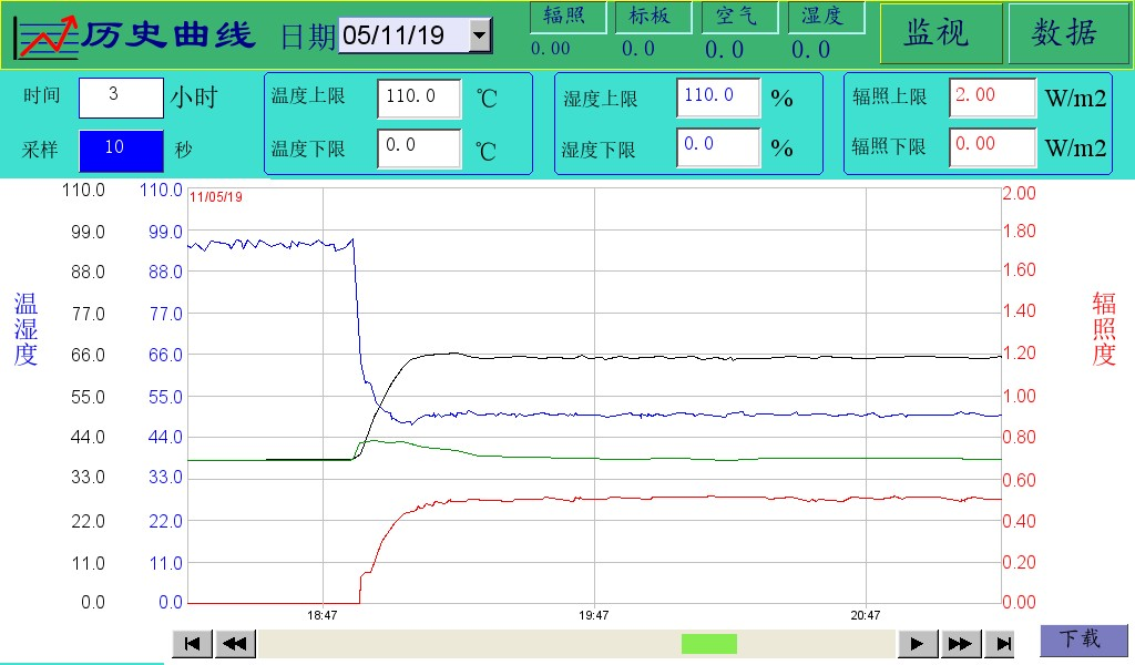 轉(zhuǎn)鼓式風(fēng)冷氙燈老化箱